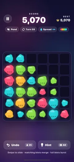 A game on the six by six Pond board: score 5,070 at turn 58, with pink, amber, green and cyan blots of every size.