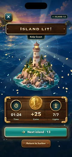 Island lit: island 12 on Kelp Coast solved in 1 minute 24 seconds, 7 of 7 lights, 25 coins earned, and a button to sail to island 13.
